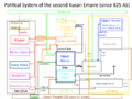 Thumbnail for version as of 21:28, 8 March 2018