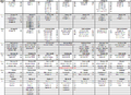 Thumbnail for version as of 16:00, 7 September 2013