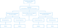Thumbnail for version as of 17:14, 2 May 2011