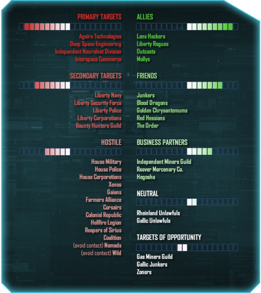 File:LH Diplomacy.png