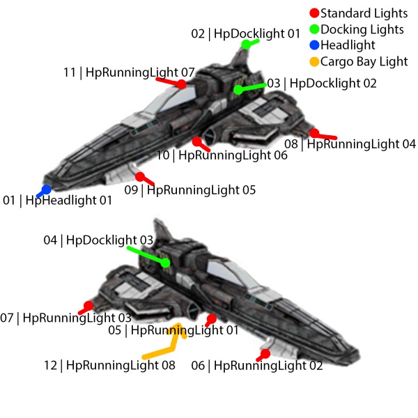 File:Raven's Talon Light Array.jpeg
