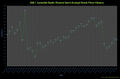 LBKSharePrice.jpg