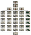 Thumbnail for version as of 13:38, 17 March 2012