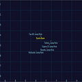 Thumbnail for version as of 18:02, 11 November 2012