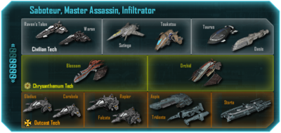 LH Technology access4.png