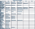 NEW Taz Roster 15.03.10.png